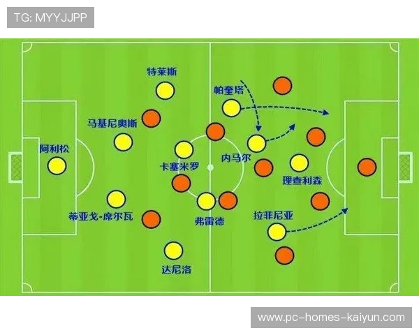 巴西教练组战术板：如何应对高强度逼抢？