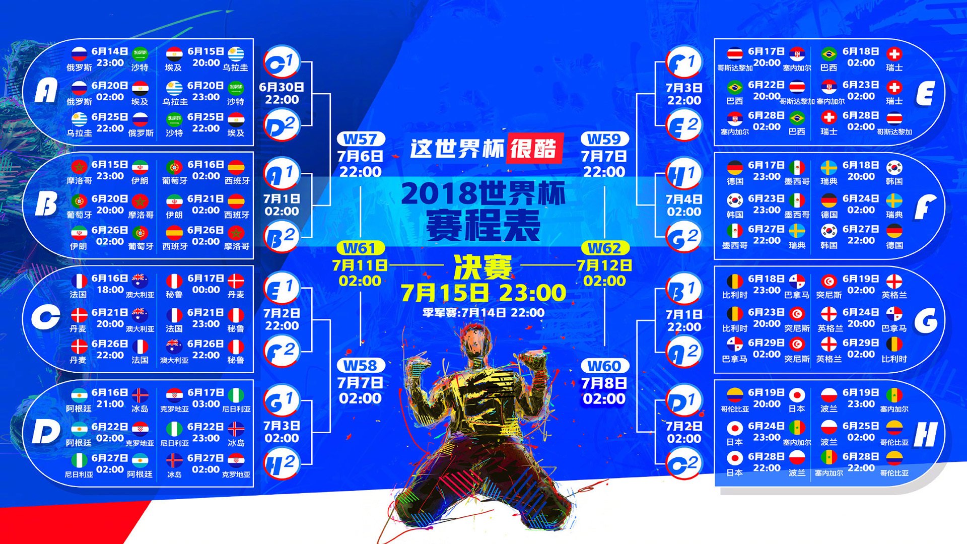 世界短道速滑赛赛程紧凑考验体能，世界短道速滑锦标赛百科